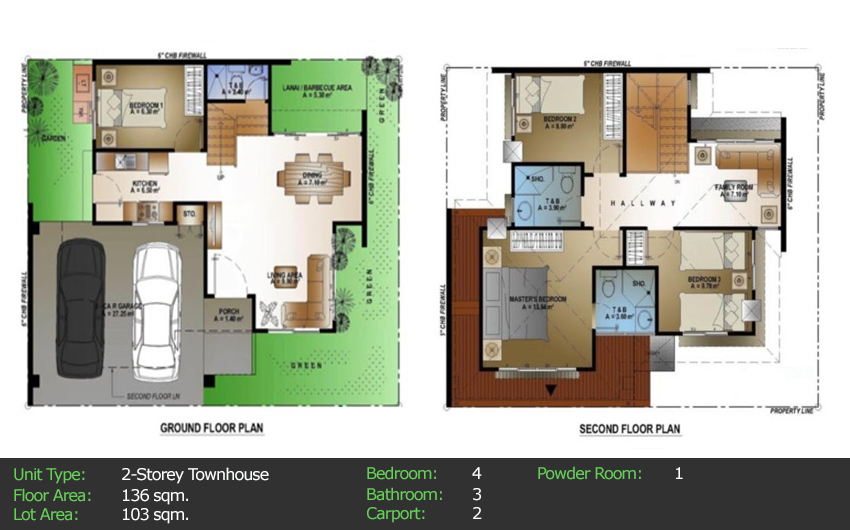 Pristine Grove Residences Talamban, Cebu | Global One Realty