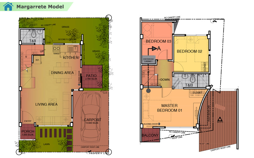 Eastland Estate Yati Liloan Global One Realty